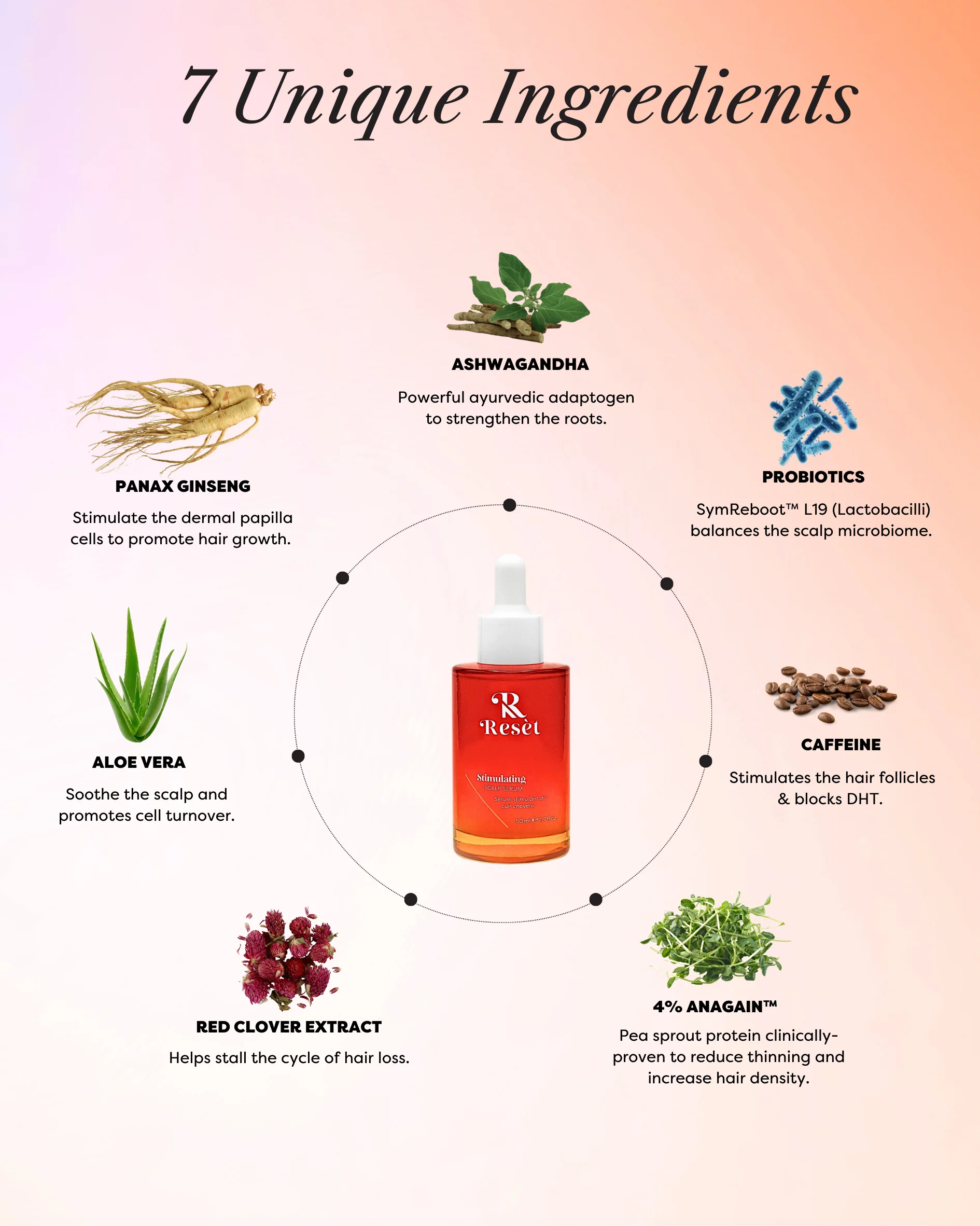 Stimulating Scalp Serum 50mL - Image 9